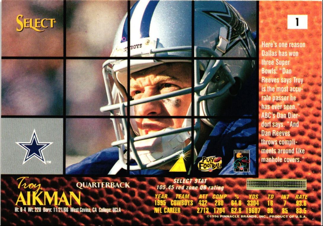 1996 Select Troy Aikman