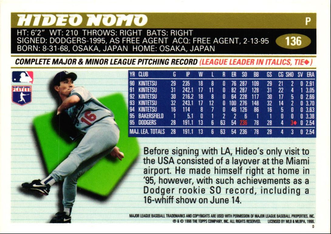 1996 Topps Hideo Nomo