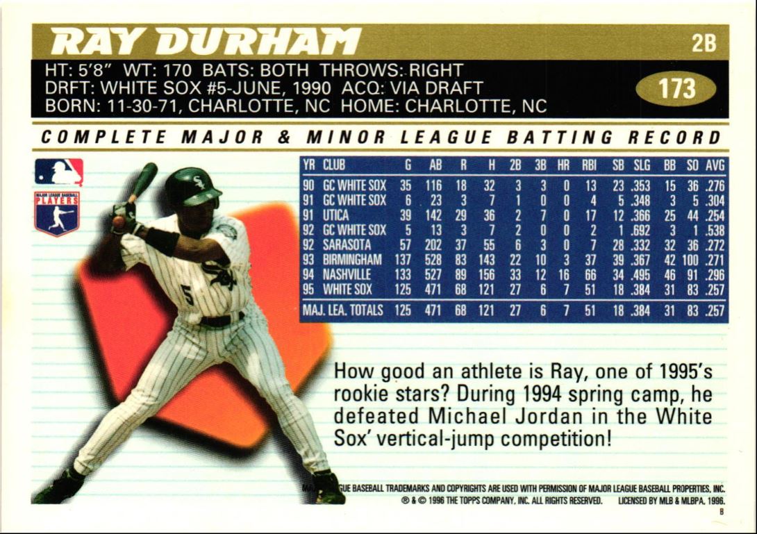 1996 Topps Ray Durham