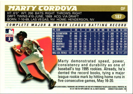 1996 Topps Marty Cordova