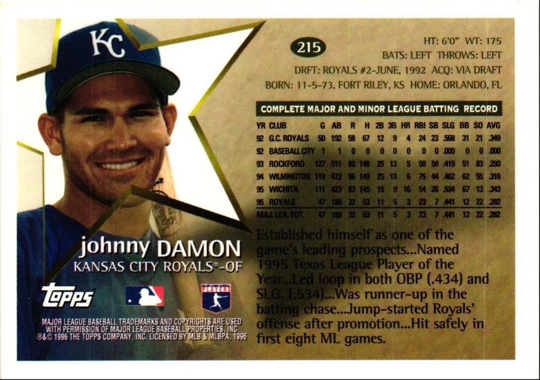 1996 Topps Johnny Damon