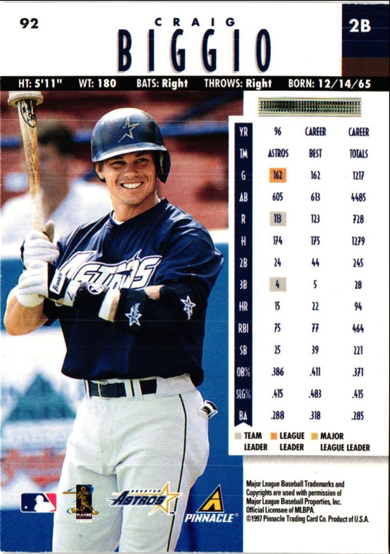 1997 New Pinnacle Craig Biggio