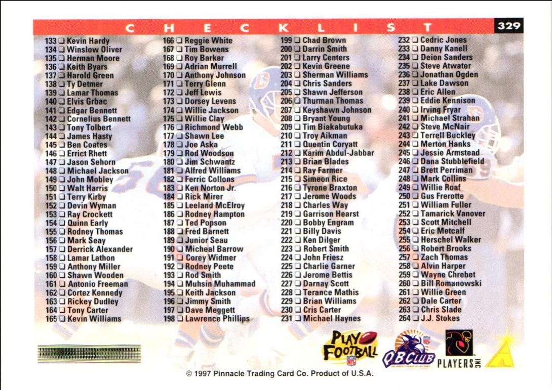 1997 Score John Elway