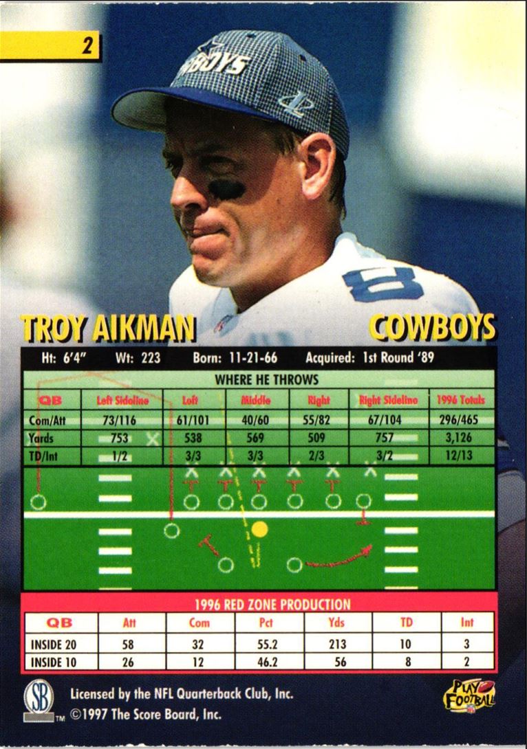 1997 Score Board Playbook Troy Aikman