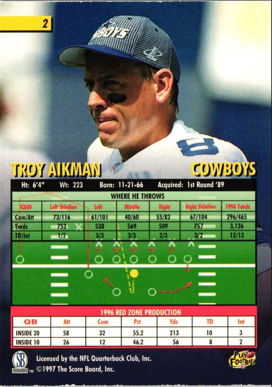 1997 Score Board Playbook Troy Aikman