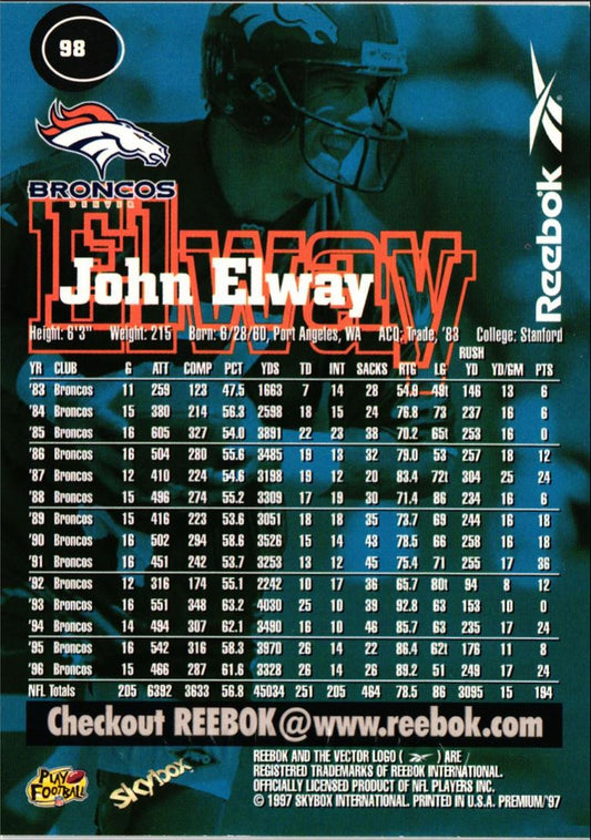 1997 SkyBox Premium John Elway