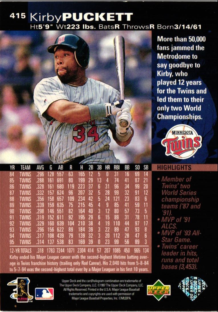 1997 Upper Deck Kirby Puckett