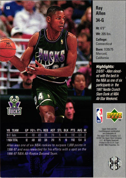 1997 Upper Deck Ray Allen