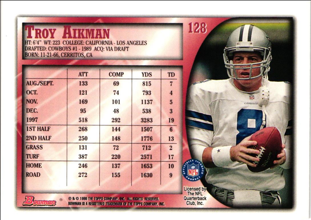 1998 Bowman Troy Aikman