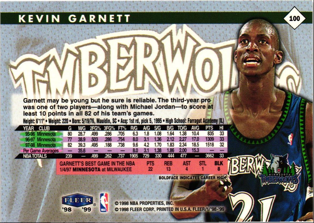 1998 Fleer Tradition Kevin Garnett