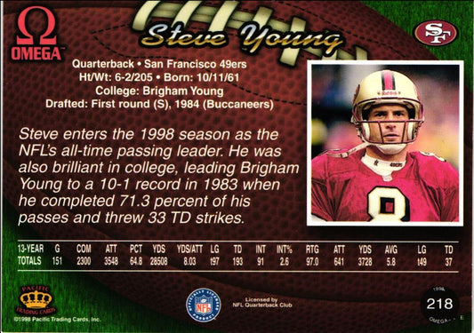 1998 Pacific Omega Steve Young