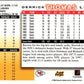 1998 Score Derrick Thomas