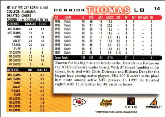 1998 Score Derrick Thomas