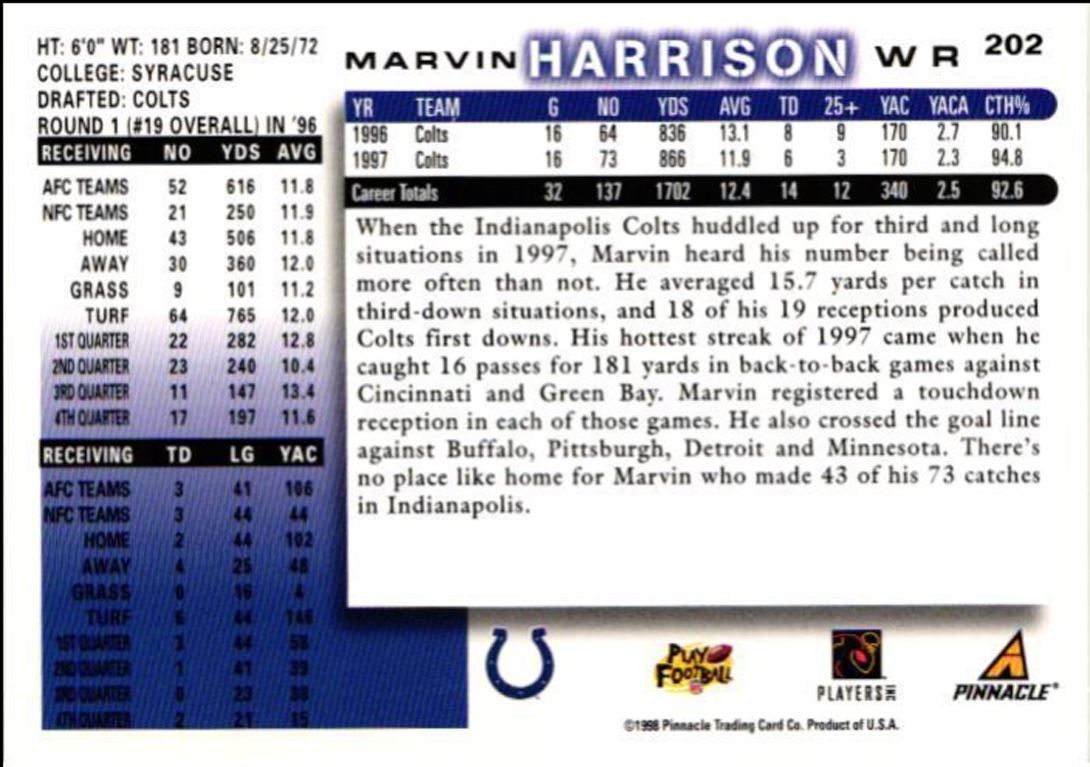 1998 Score Marvin Harrison