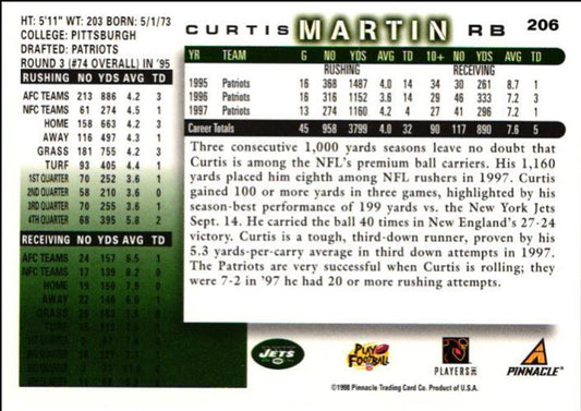 1998 Score Curtis Martin