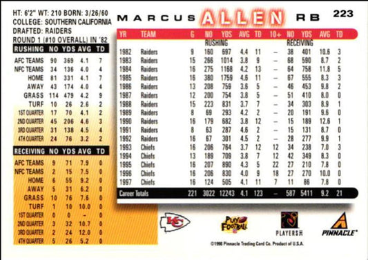 1998 Score Marcus Allen