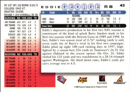 1998 Score Eddie George