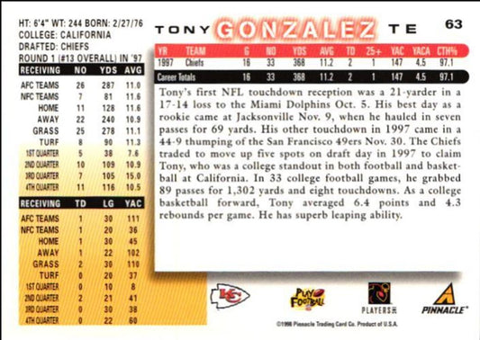 1998 Score Tony Gonzalez
