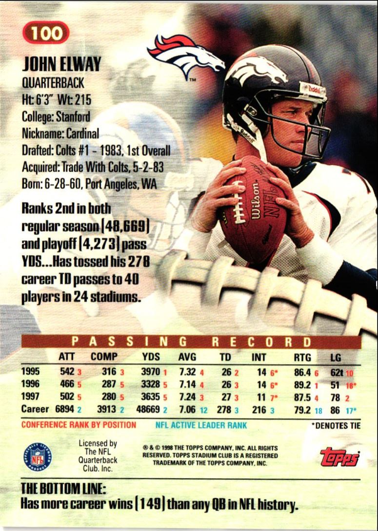 1998 Stadium Club John Elway