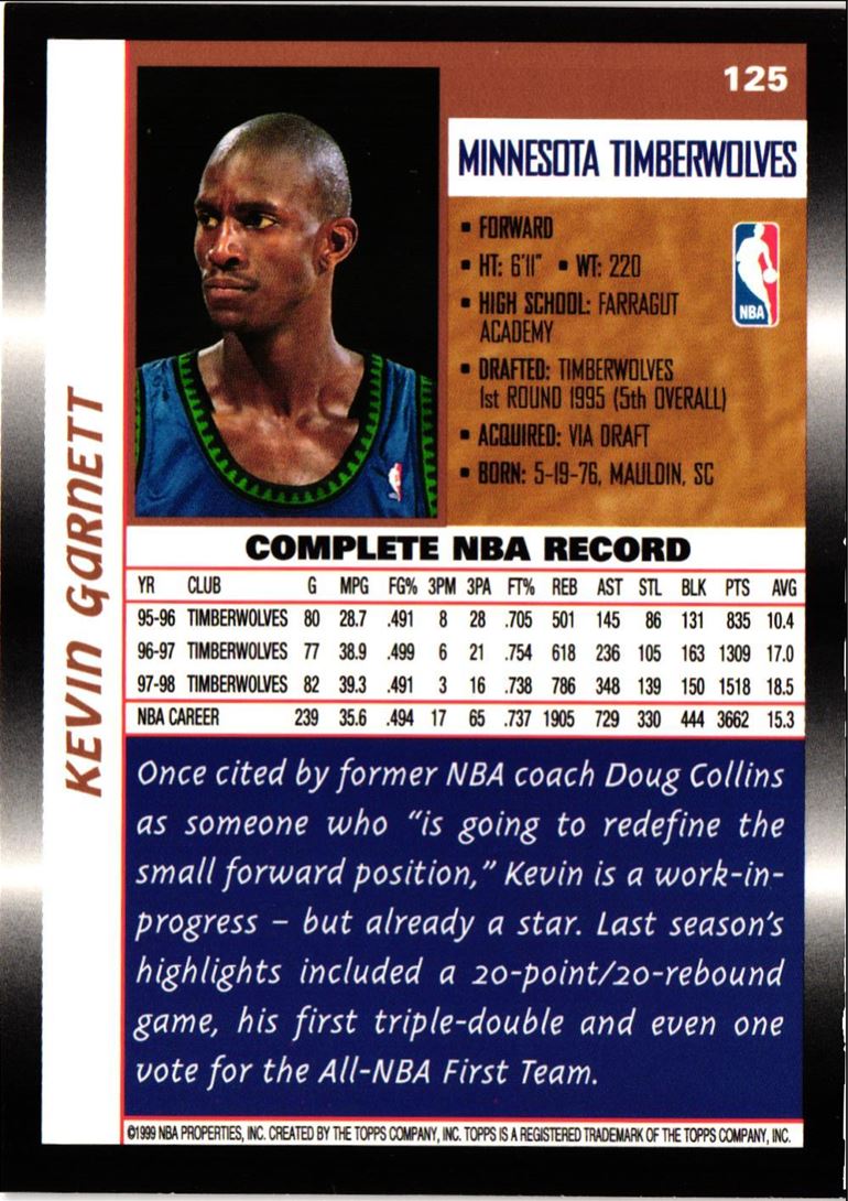 1998 Topps Kevin Garnett