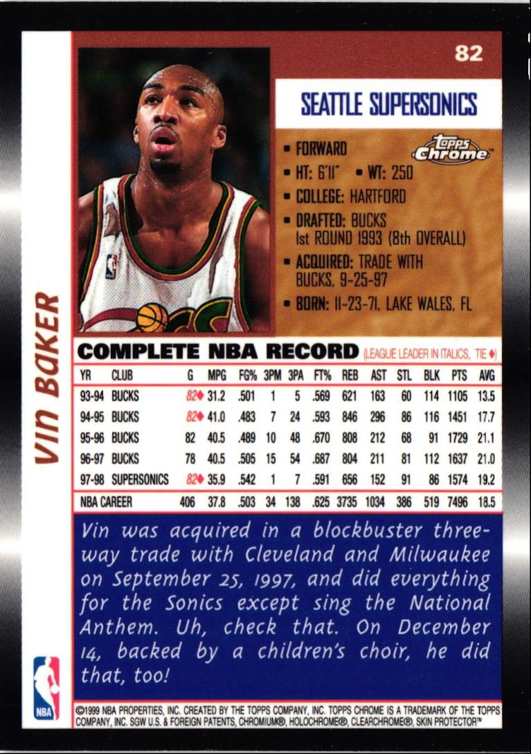 1998 Topps Vin Baker