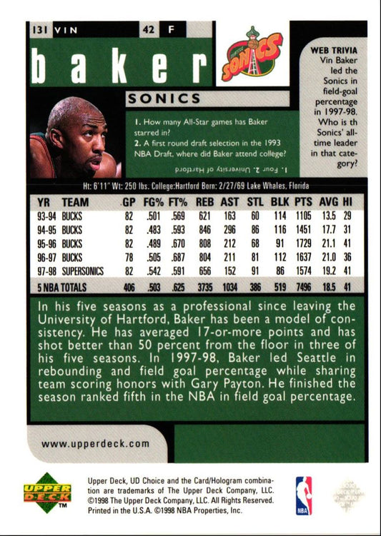 1998 UD Choice Vin Baker