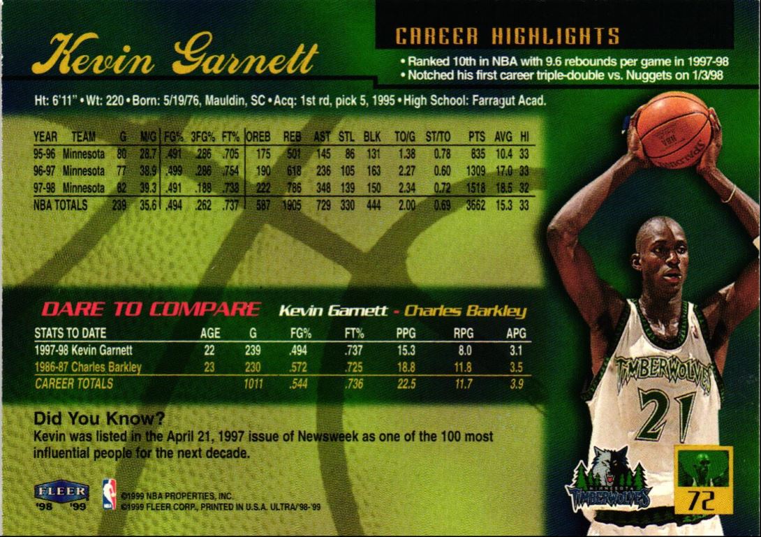 1998 Ultra Kevin Garnett