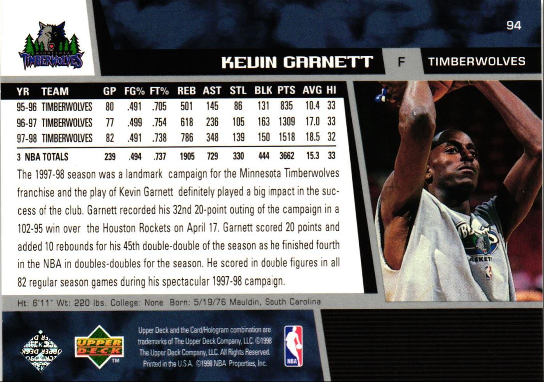 1998 Upper Deck Kevin Garnett