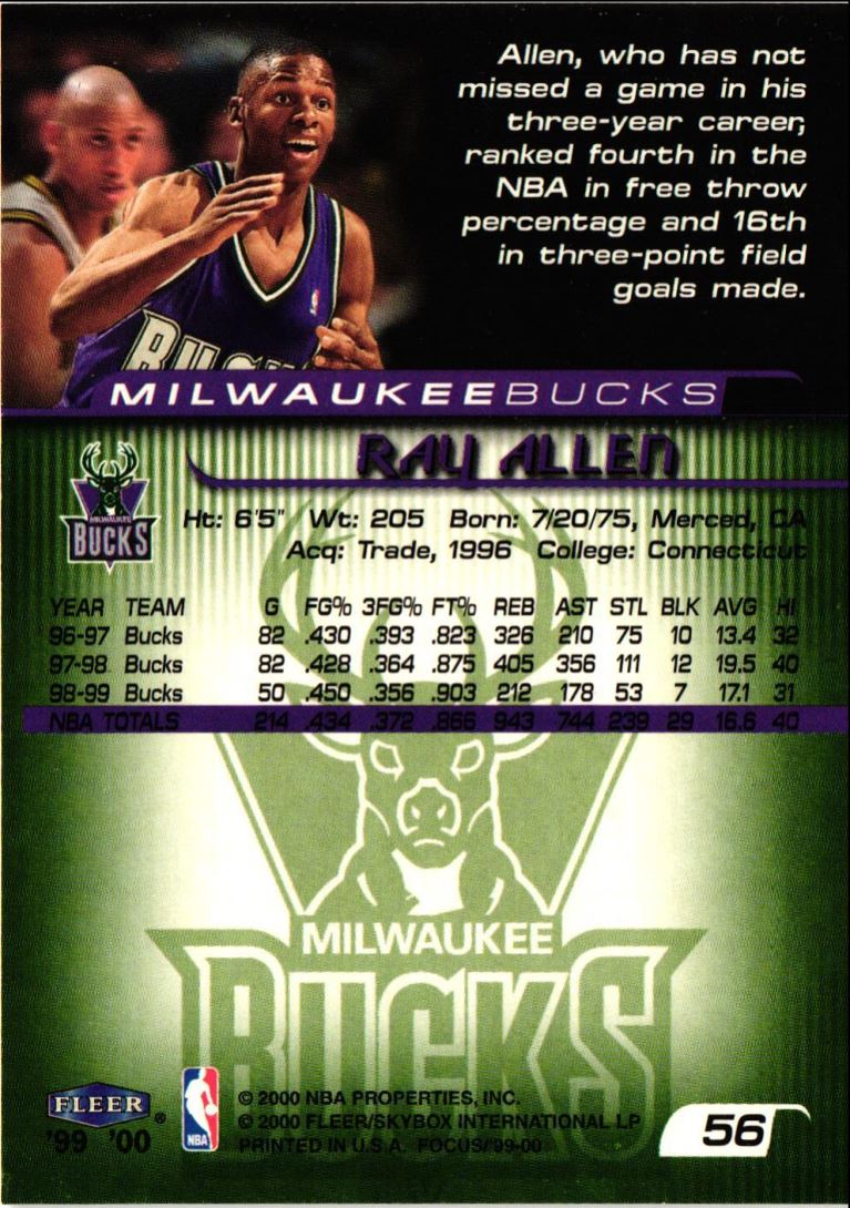 1999 Fleer Focus Ray Allen