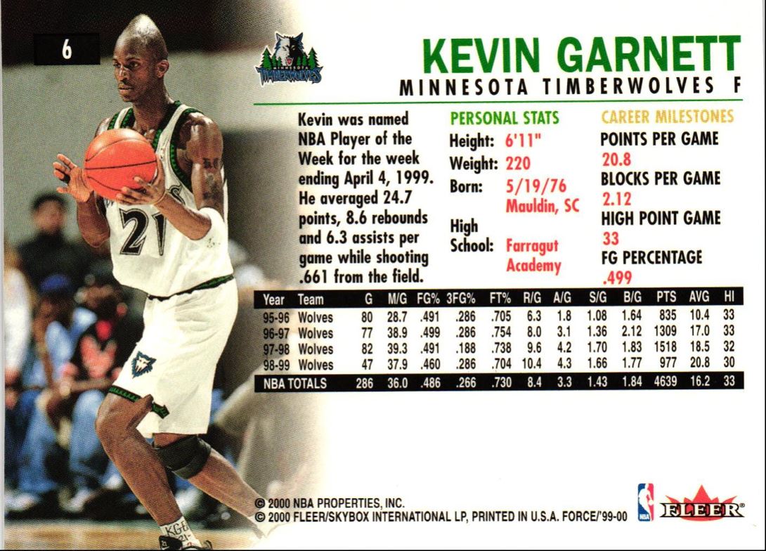 1999 Fleer Force Kevin Garnett