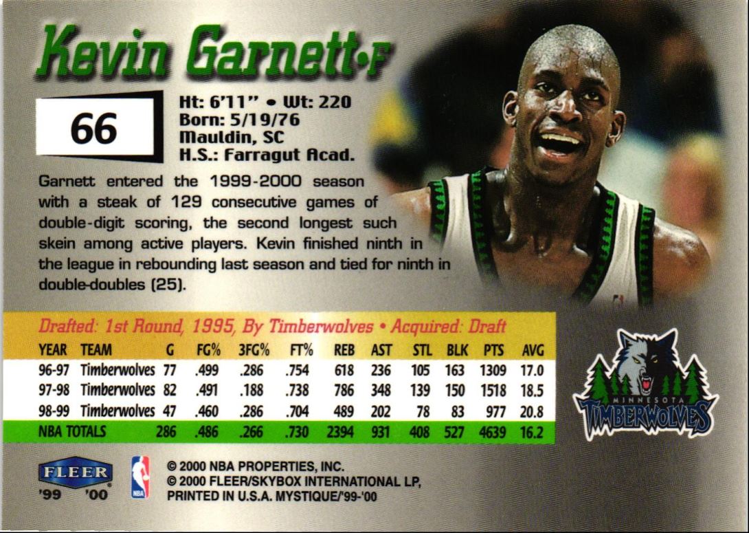 1999 Fleer Mystique Kevin Garnett