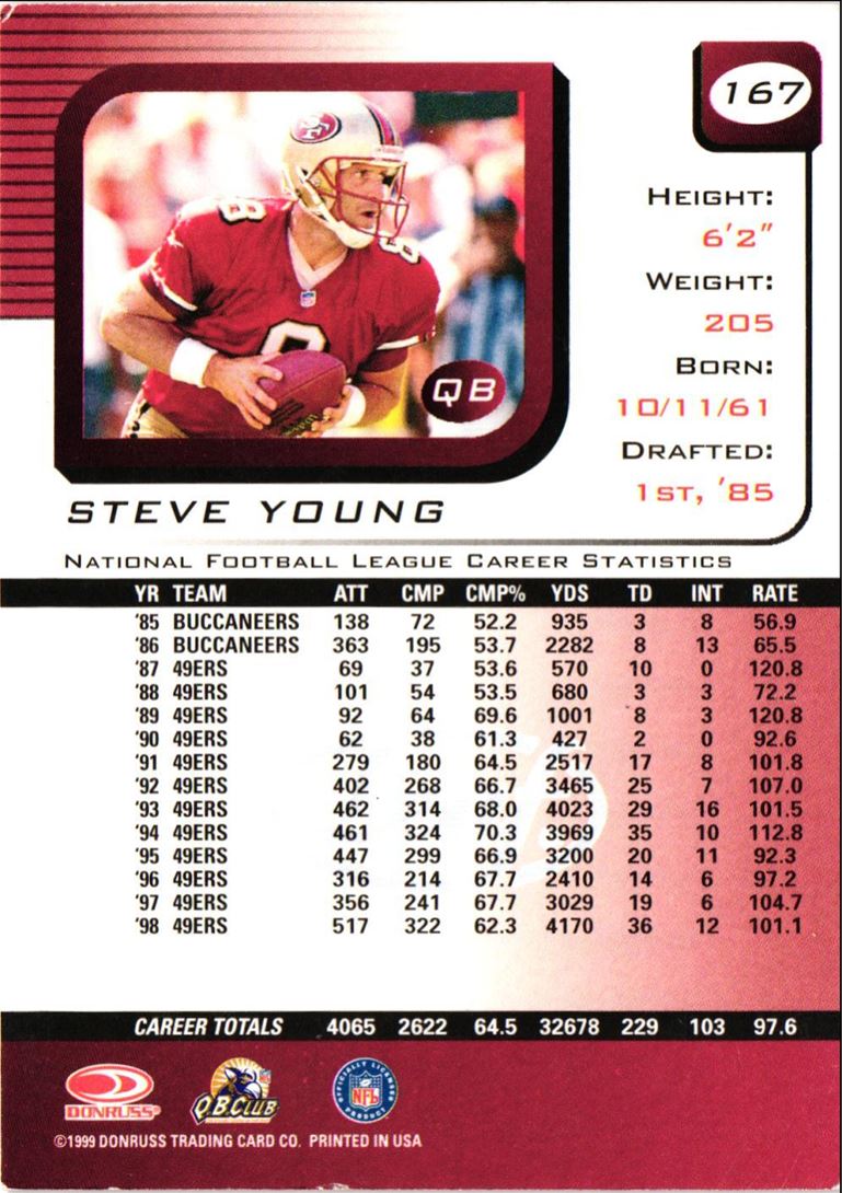 1999 Leaf Rookies & Stars Steve Young