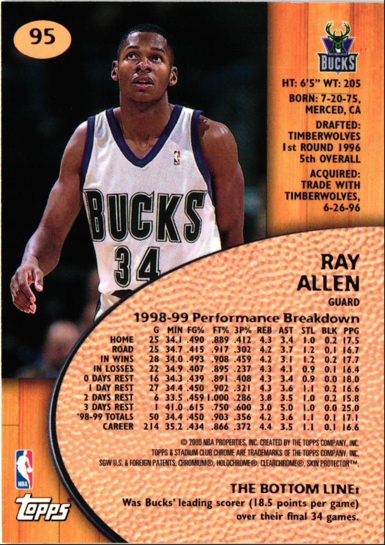 1999 Stadium Club Chrome Ray Allen