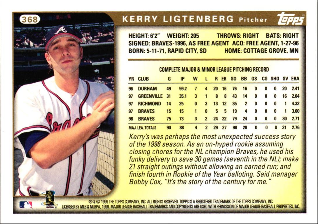 1999 Topps Kerry Ligtenberg