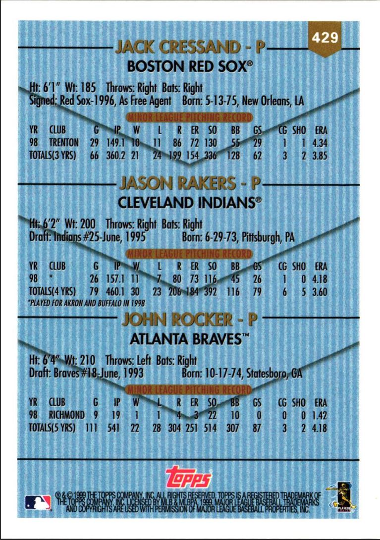 1999 Topps Jack Cressend/Jason Rakers/John Rocker