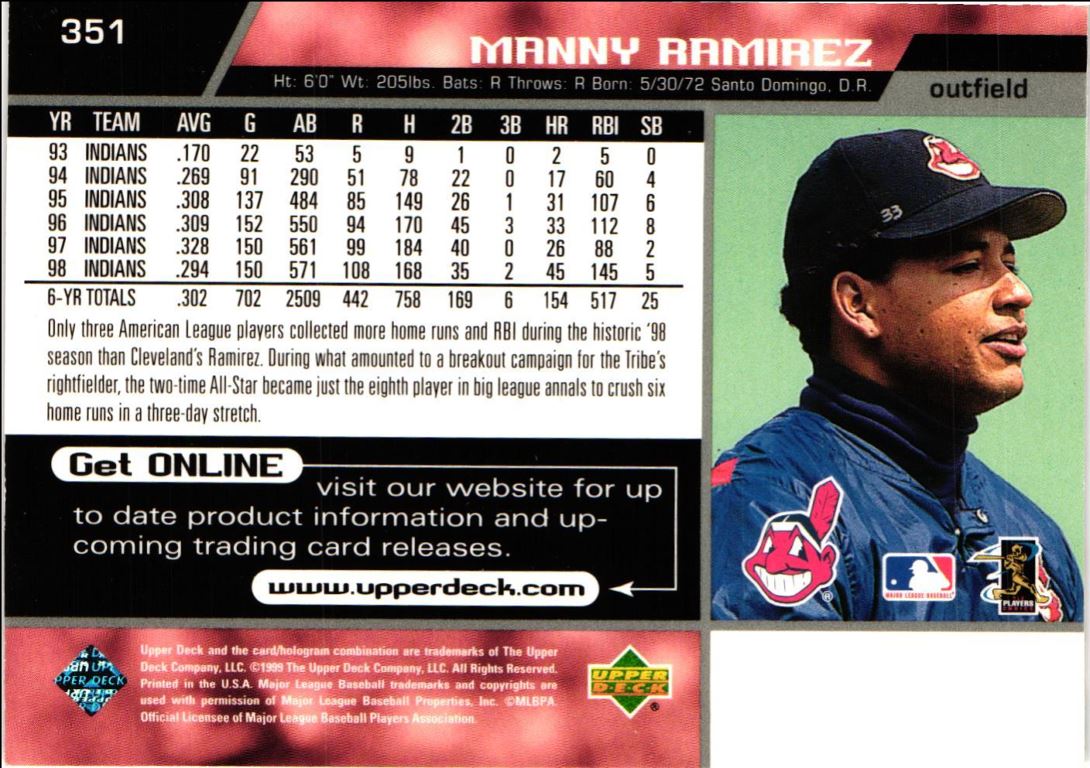 1999 Upper Deck Manny Ramirez