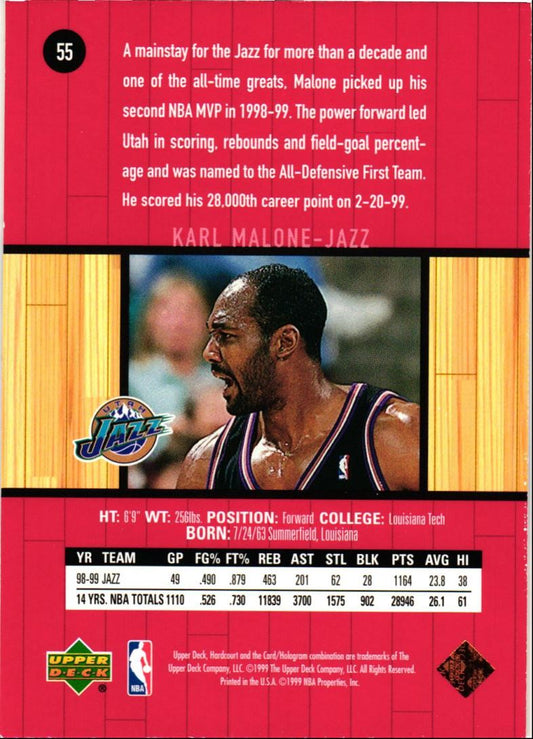 1999 Upper Deck Hardcourt Karl Malone