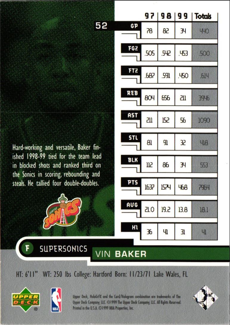 1999 Upper Deck Hologrfx Vin Baker