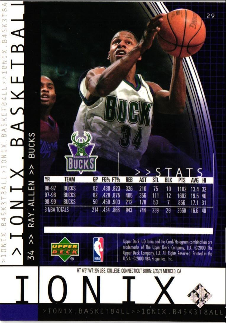 1999 Upper Deck Ionix Ray Allen