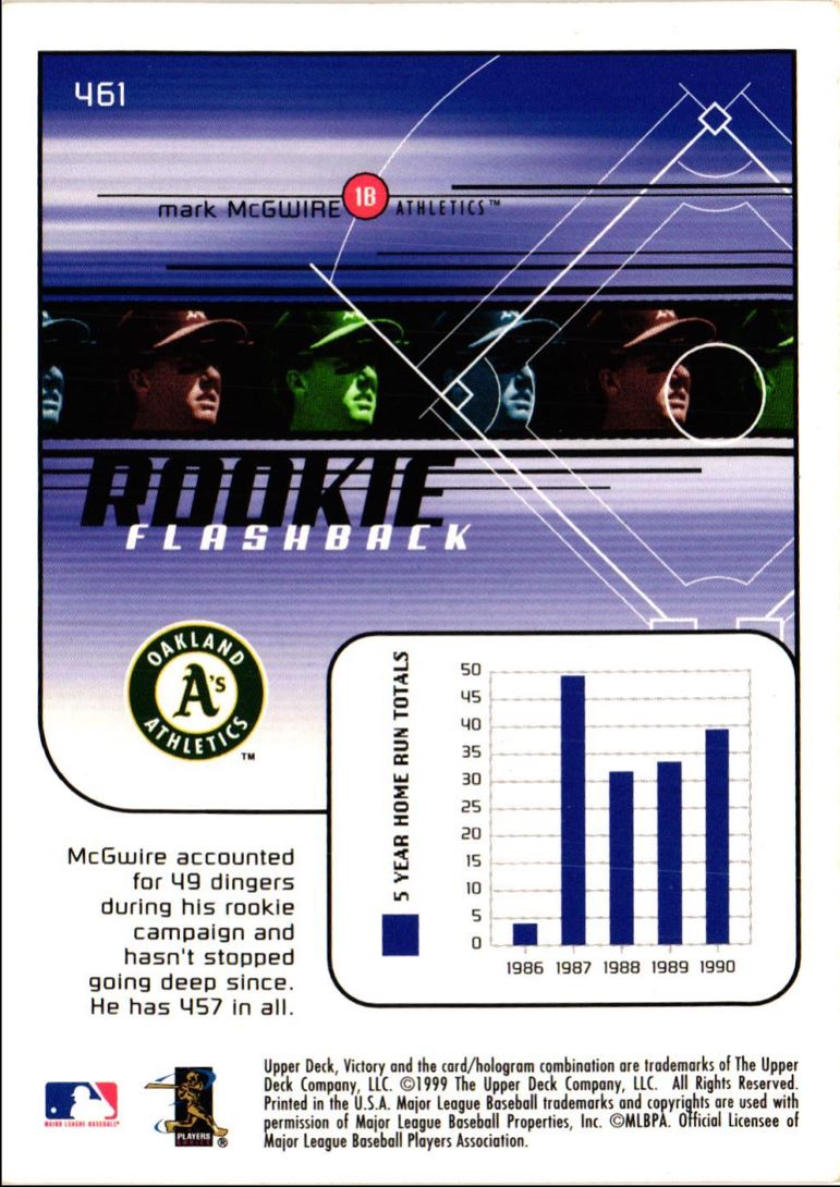 1999 Upper Deck Victory Mark McGwire