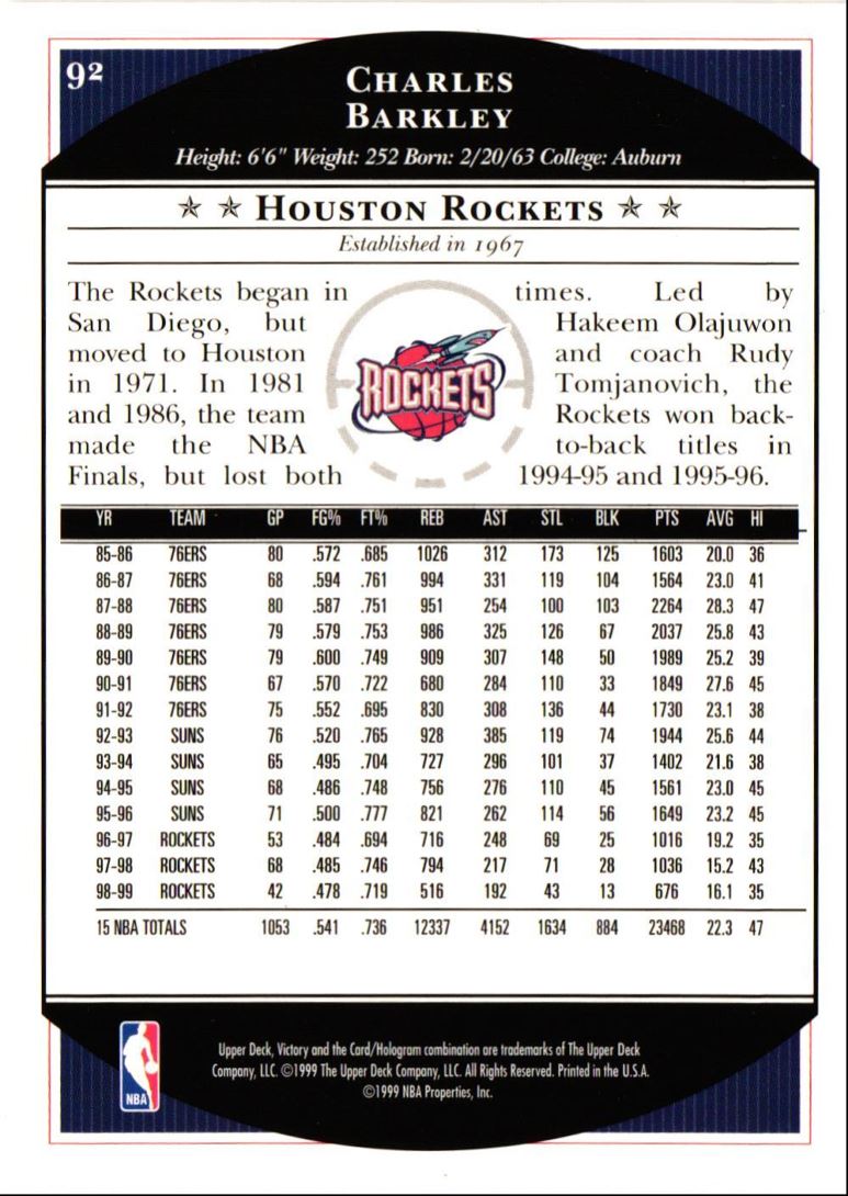 1999 Upper Deck Victory Charles Barkley