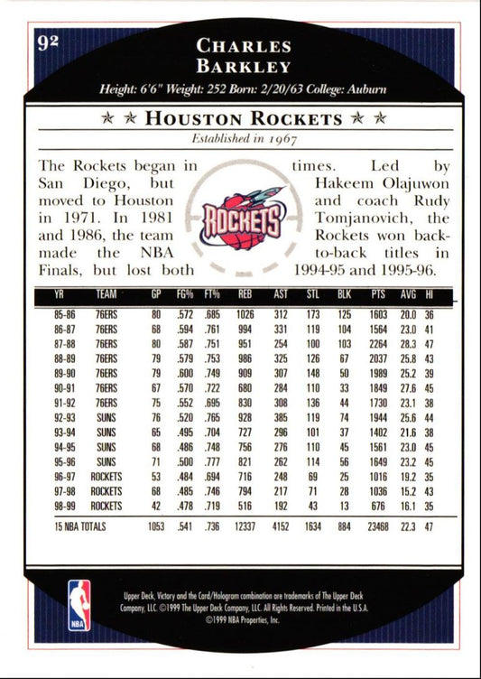 1999 Upper Deck Victory Charles Barkley