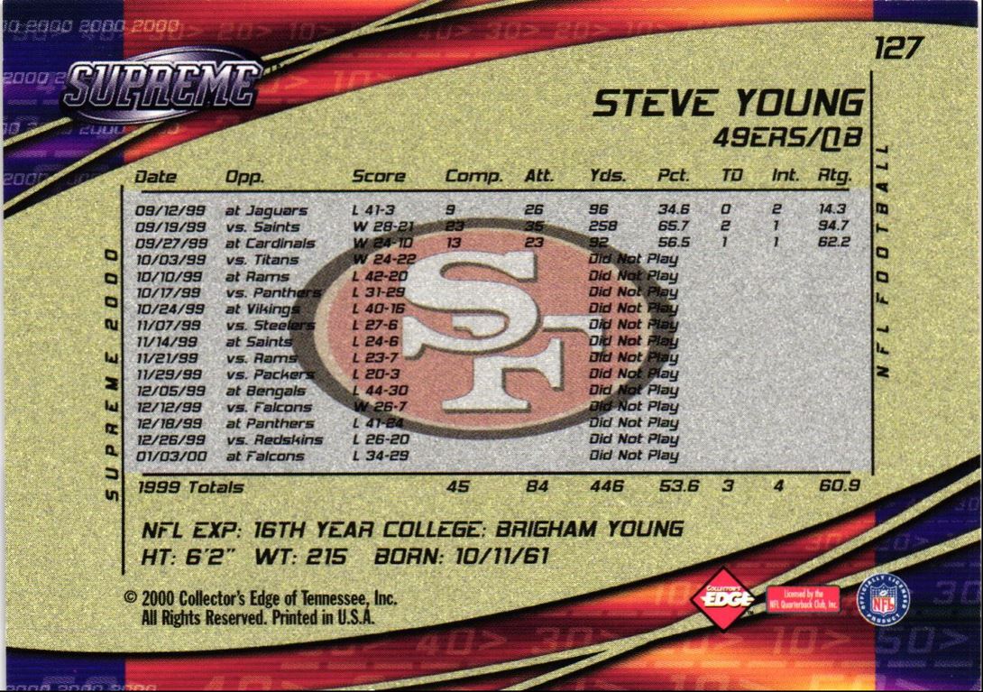 2000 Collector's Edge Supreme Steve Young