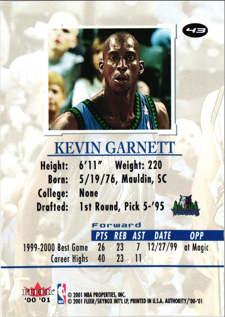 2000 Fleer Authority Kevin Garnett