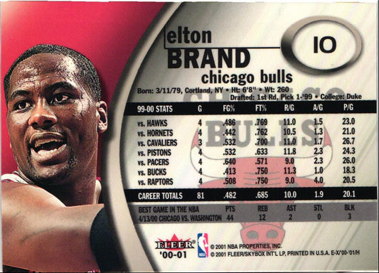 2000 Fleer Authority Elton Brand