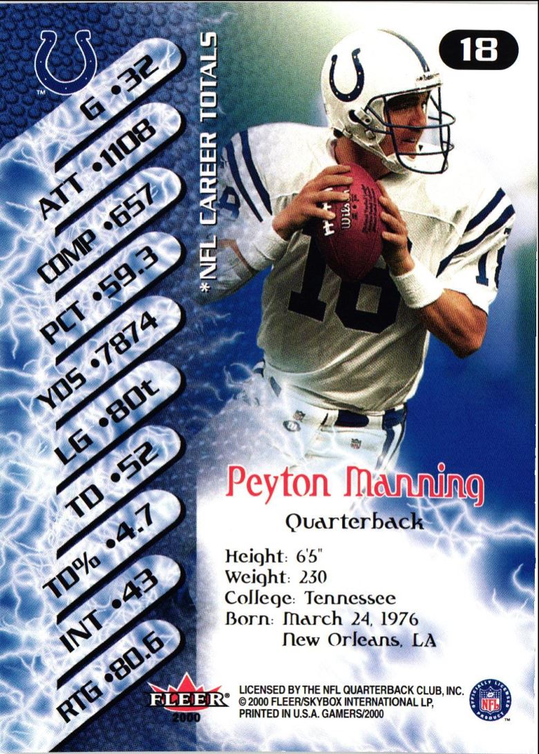 2000 Fleer Gamers Peyton Manning