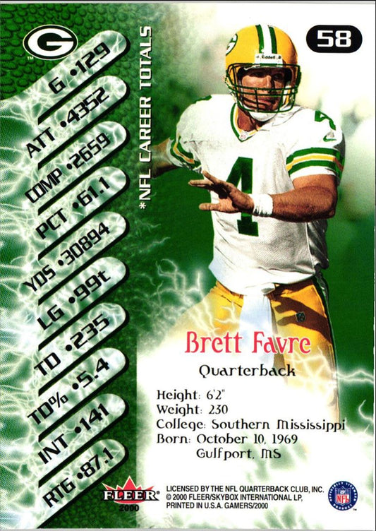 2000 Fleer Gamers Brett Favre