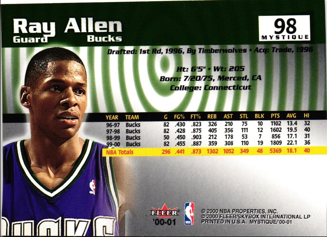 2000 Fleer Mystique Ray Allen