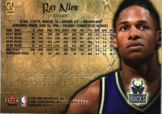 2000 Fleer Showcase Ray Allen