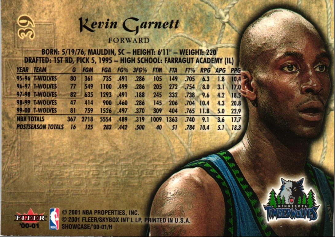 2000 Fleer Showcase Kevin Garnett